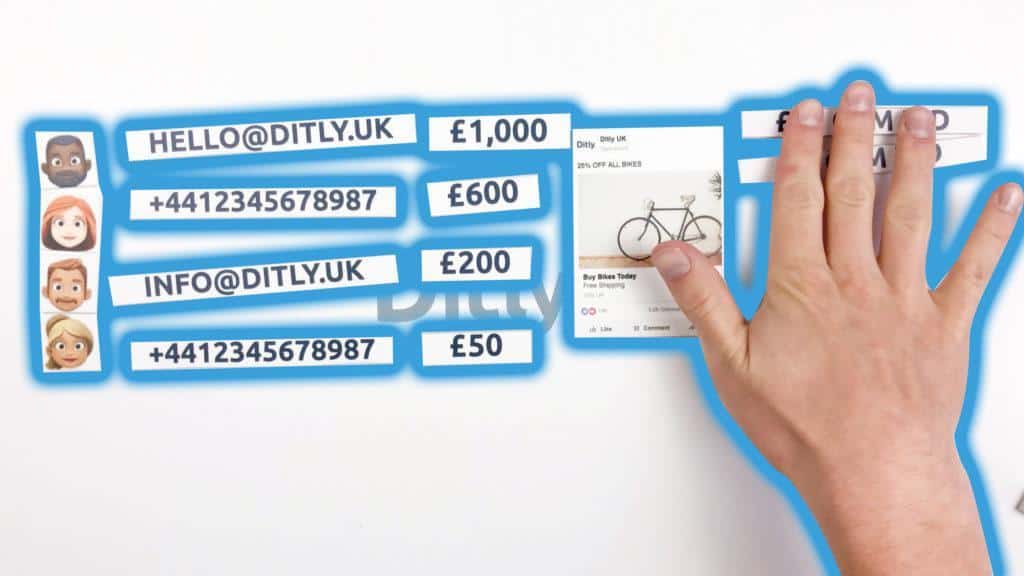 Illustration of attribution window concepts with email, phone, and ad icons.