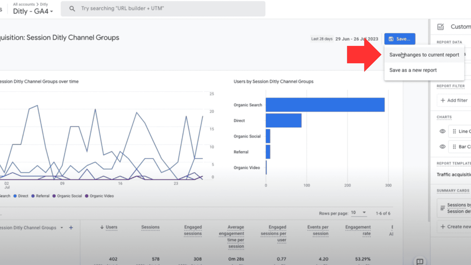 Analyzing user sessions across different marketing channels for Delta Shore UK.
