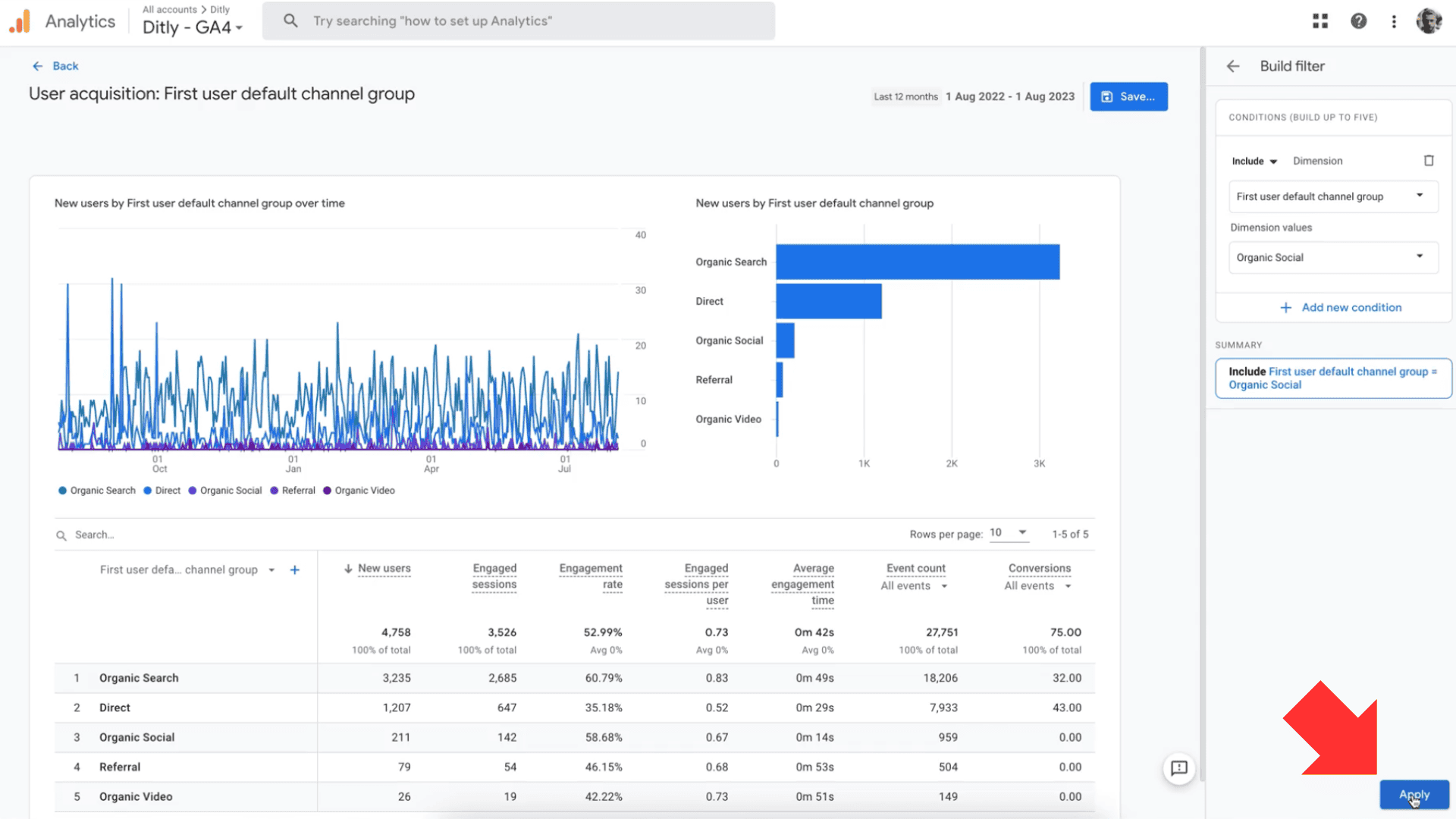 GA4 custom report creation interface with data charts and options.