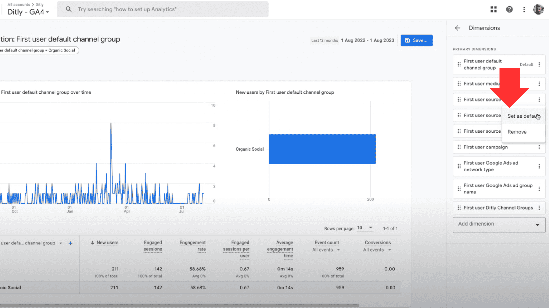 Screenshot showing how to create custom reports in GA4 analytics platform.